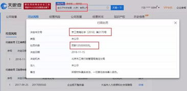 網(wǎng)宣稱“沒有中間商賺差價”與實際操作不符，機動車經(jīng)紀(jì)平臺被罰1250萬元