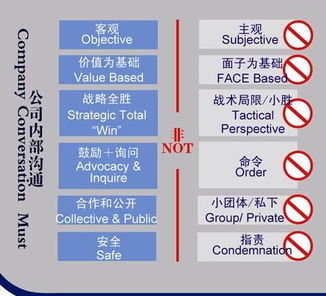 帥車 北京舊機動車經紀領域的探索者 —— 業(yè)務模式、職業(yè)素養(yǎng)與行業(yè)價值解析