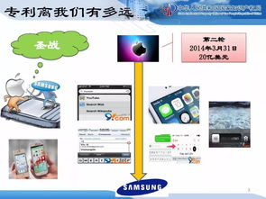 企業(yè)知識產(chǎn)權(quán)戰(zhàn)略規(guī)劃與管理