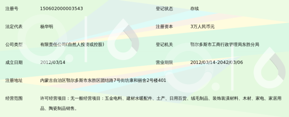 鄂爾多斯市東勝區(qū)聚眾商貿(mào)有限責(zé)任公司 日用百貨商貿(mào)的可靠伙伴